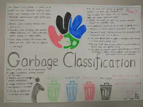 厦门六中垃圾分类我先行系列报道之二我校在厦门市教育局举办的第一届校园生活垃圾分类优秀宣传作品评选中成绩突出