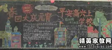 欢庆元宵佳节黑板报资料
