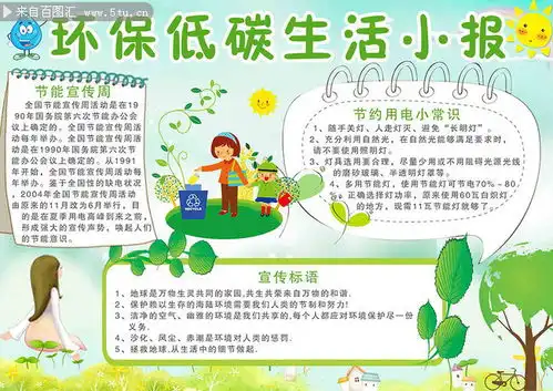环保低碳生活小报设计