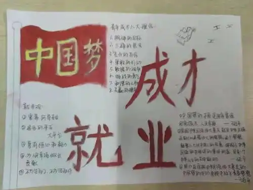 我系20级注会一班开展关于大学生的成才观职业观就业观主题团日活动