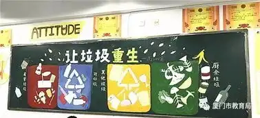 校园生活垃圾分类精彩作品欣赏