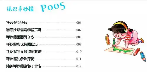 手抄报作业难哭家长有了这个神器,给孩子5分钟自己搞定