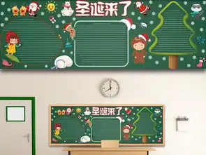 原创中小学冬季节日圣诞来了主题黑板报图片设计素材高清ai模板下载14.38mb公历节日黑板报大全