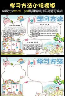 习惯板报设计图习惯板报设计图模板下载习惯板报设计图版式我图网
