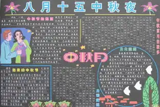 中秋黑板报板面设计图