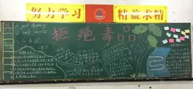 看,这里有个禁毒教育基地