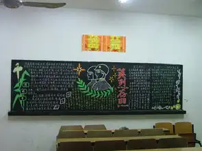 信息系举办清明节为主题的黑板报评比活动