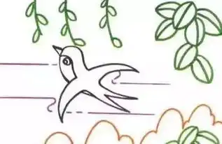 简笔画大全,春季所有的元素都在这里啦幼师家长替孩子收藏
