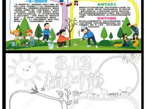 植树节小报绿色环保手抄报爱护环境电子小报图片模板下载
