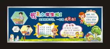 一年级黑板报图片模板cdr设计图下载其他大全编号13923048