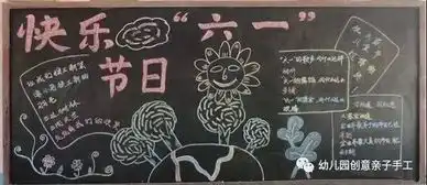 六一手抄报和黑板报大全书写孩子最美的童真