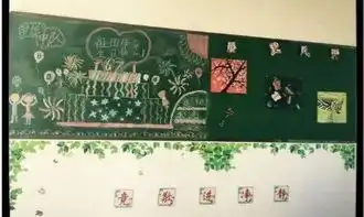 还在忙着手抄黑板报吗现在的学校是这样布置的......