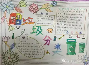 垃圾分类从我做起清远市华粤光明学校垃圾分类教育系列活动