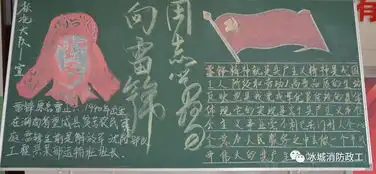哈尔滨市公安消防支队主题板报优秀作品展大队组