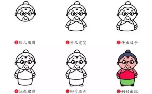 幼儿简笔画大全,这样的画法简单又好玩