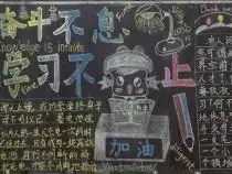 读书黑板报图片大全读书黑板报内容读书黑板报资料