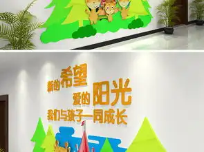 幼儿园卡特森林动物形象墙校园装饰文化墙设计图片高清下载效果图11.72mb校园通用大全