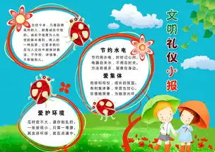 小学生文明礼仪小报手抄报卡通边框模板图片psd设计图下载道德与法治手抄报大全编号16284814
