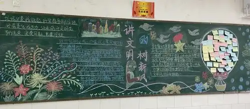 濮阳市油田第二高级中学文明礼貌月举行文明伴我行黑板报评比活动