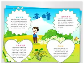 绿色家园儿童手抄报图片素材psd模板下载17.19mb地理手抄报大全学科手抄报