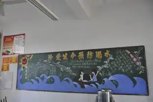 宣城市蓝天学校