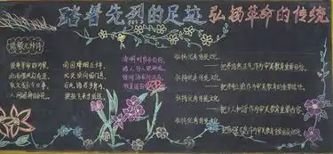 清明节黑板报清明节的历史
