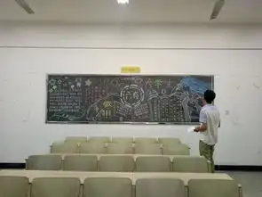 争做六有大学生主题黑板报设计比赛