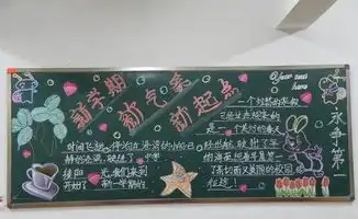 小学生新学期黑板报内容资料