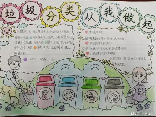 苏州市平江教育集团平江实验学校垃圾分类从我做起