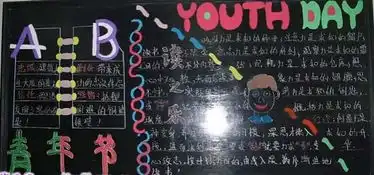 青年节黑板报图片