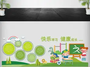 读书学习卡通异型文化墙展板设计图片高清下载效果图5.83mb阅读成长大全