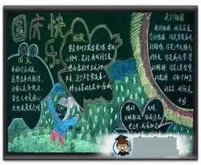 简简单单又快速的手抄报