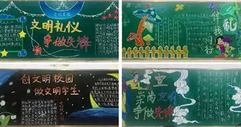 经济与管理系开展文明礼仪教育系列活动一