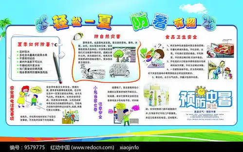 夏季防暑降温宣传展板