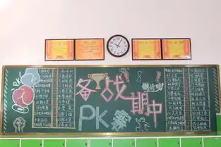 以笔为筏直抵梦想彼岸,以书为径笑傲碧海蓝天郑州市西一中学组织期中备考板报评比活动