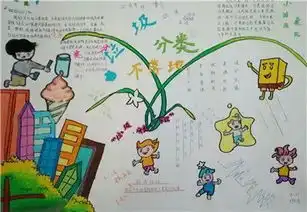 乾明学校开展垃圾分类我先行优美环境共分享系列活动