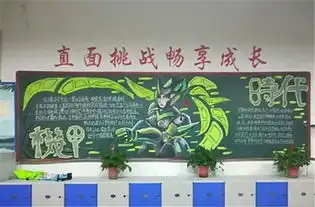 当王者荣耀遇上黑板报,各路英雄轮番上榜有你喜欢的吗