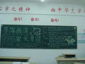 科文学院文学与法学系学风建设月活动之黑板报评比