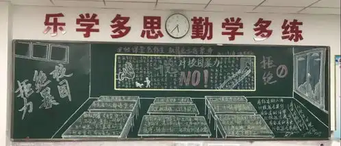 反对校园欺凌记我校高三年级第三期主题黑板报