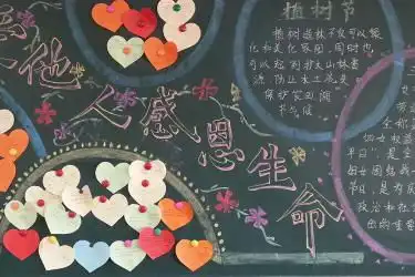 2020妇女节黑板报图片大全,妇女节黑板报内容,妇女节黑板报资料