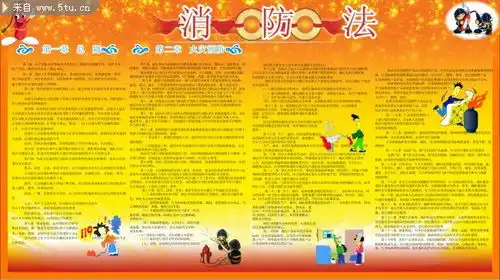 消防法安全知识宣传栏
