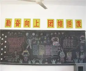 推广普通话黑板报学好普通话