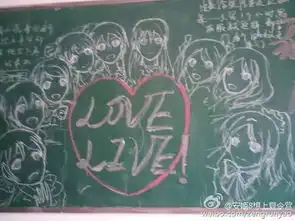 火遍全日本高中的黑板报动漫插画,这样的学校我也想进