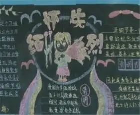 清明节黑板报清明作文