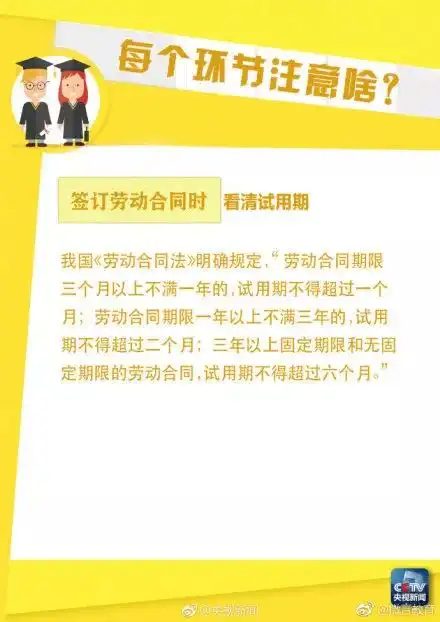 毕业生就业流程怎么走每个环节都要注意啥快来看指南