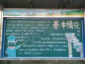 公示第一期行知长廊黑板报作品展示