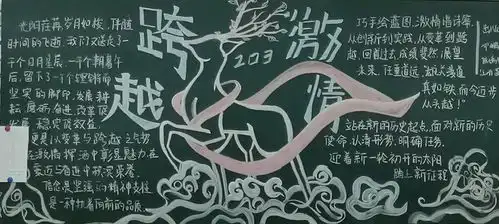激情跨越记高二年级黑板报