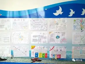 长海县教育系统持续深入开展垃圾分类减量进校园的教育实践活动