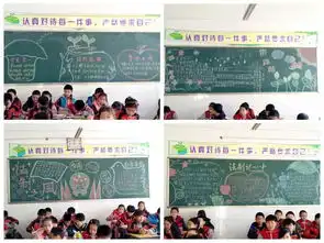 快乐成长在莲园,安全时刻记心间宝莲华学校举行安全教育主题黑板报展评活动