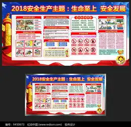 生命至上安全生产板报